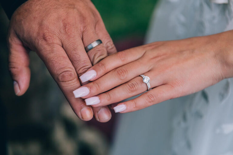 Which finger does a wedding ring go on